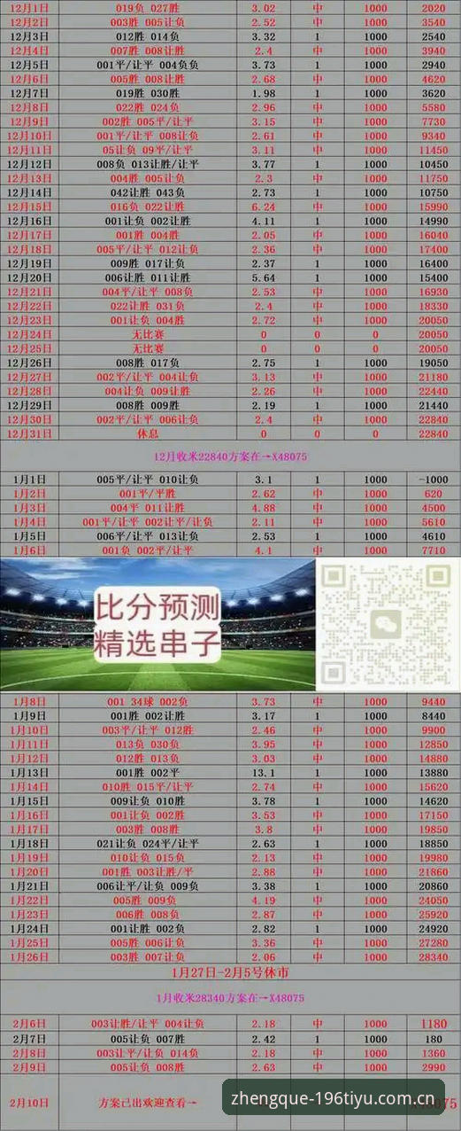 196体育官网平台实时比分实用技巧：老编辑亲测的五个关键细节