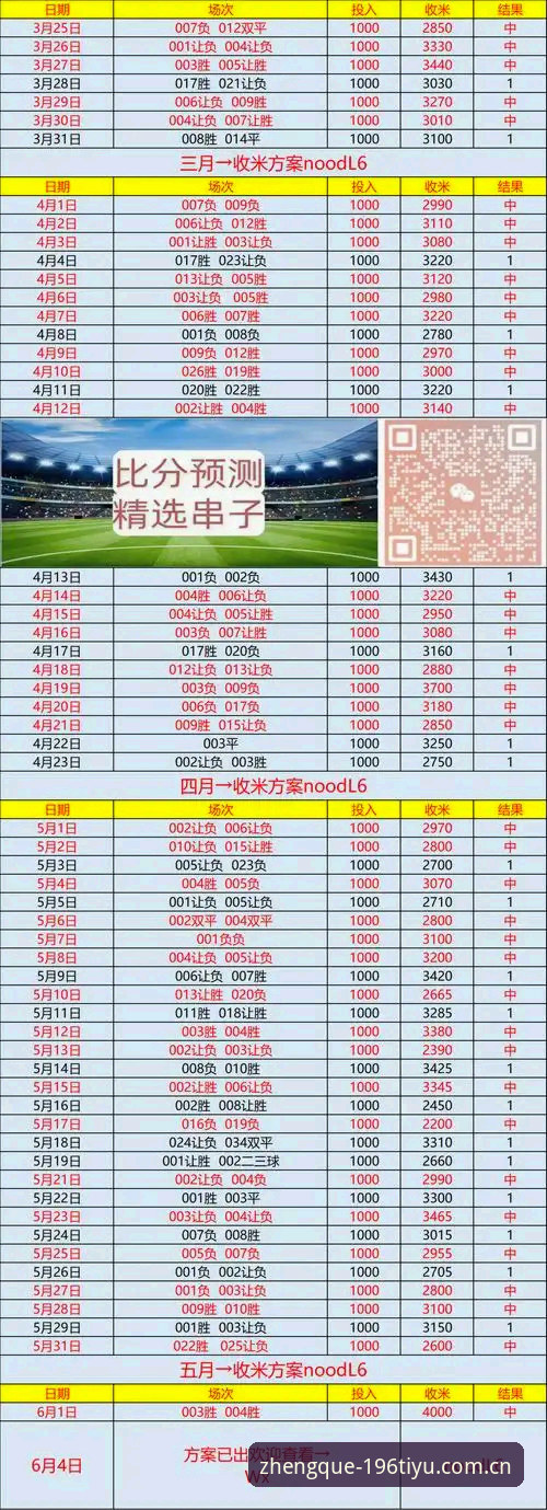 196体育官网平台实时比分实用技巧：安卓APK下载与注册通道的5个硬核真相