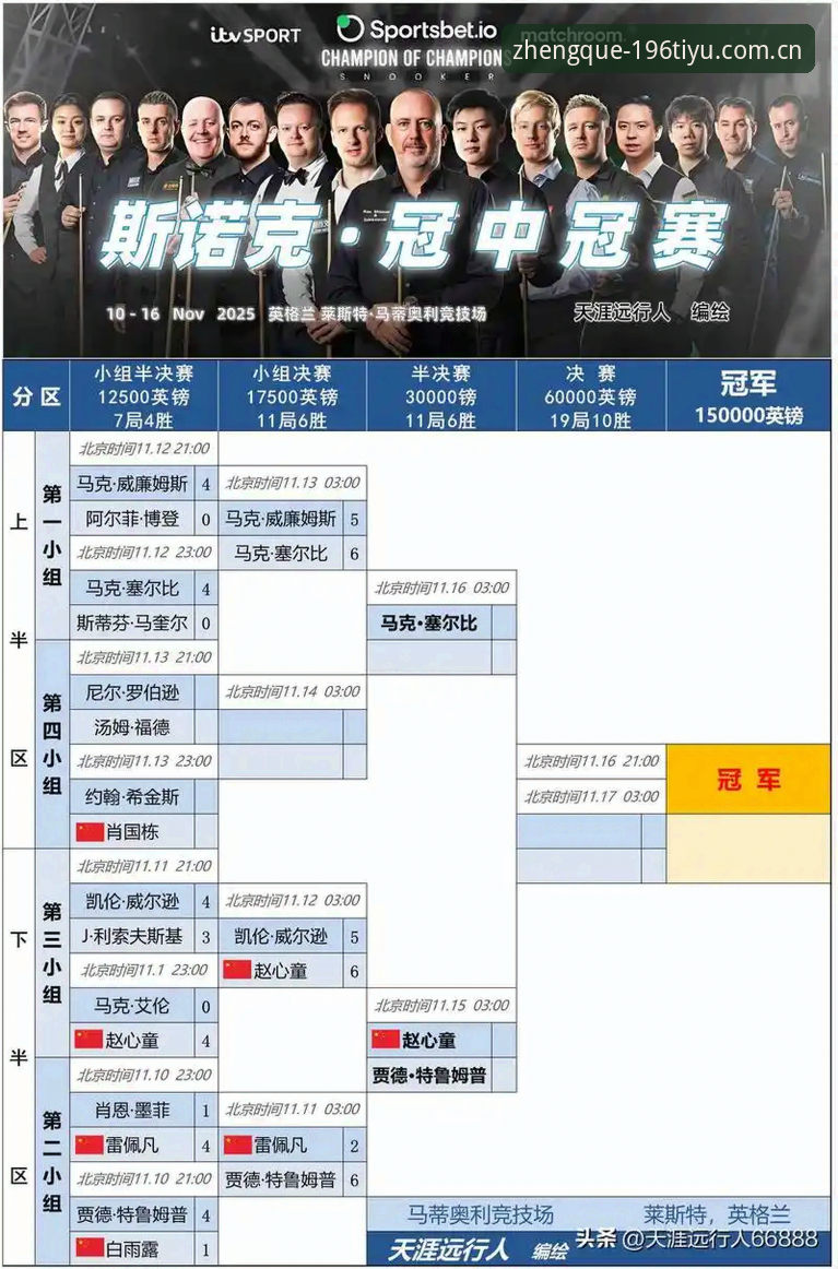 体育官网登录注册通道官方下载 斯诺克冠军遇窃退赛事件全面评测:安全漏洞与赛事信息获取的深度观察